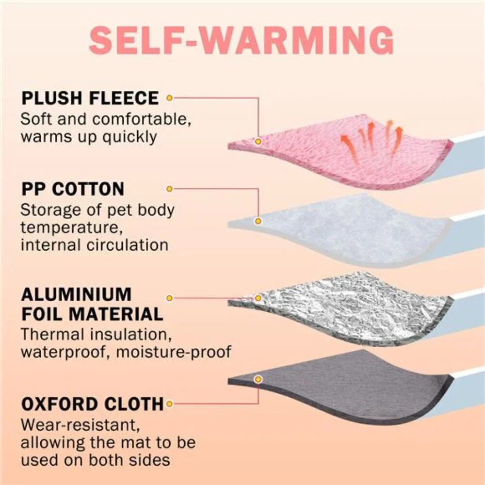 Self Warming Cat Bed Heated Pet Mat Small Dogs Plush Washable Indoor Outdoor